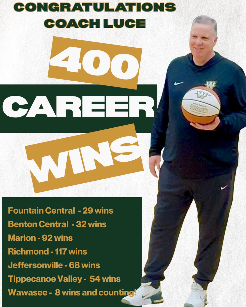 Wawasee Athletics tweet media