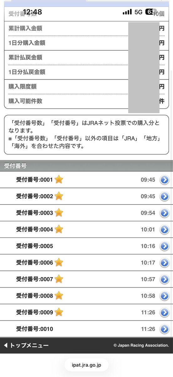 午前中いい感じ！
でも恥ずかしいので購入と払い戻しは隠します笑

#競馬
#競馬始め