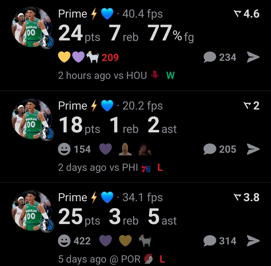 CookdByChristie's tweet photo. Max Christie over his last 3 games:

22.3 PPG
3.7 RPG
3.0 APG
65.8% FG
55.0% 3P
100% FT
30.9 MPG

I WANT EVERYONE WHO DOUBTED, TO STAY TF ON THAT SIDE https://t.co/nSJ4TVwFyO