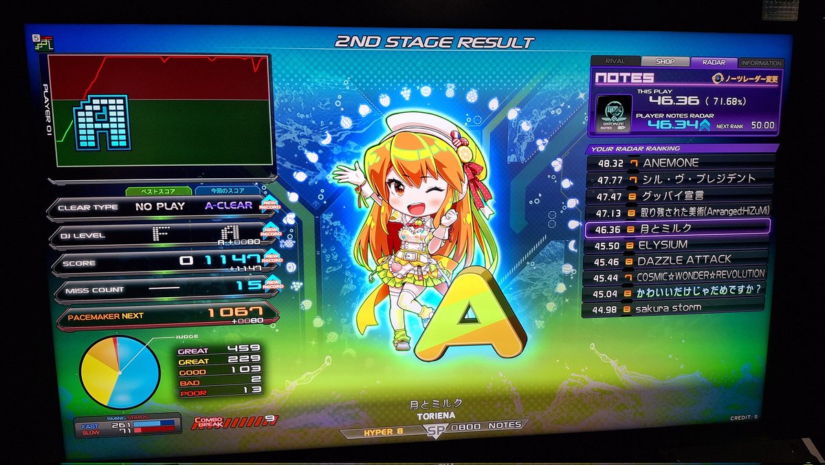 BEMANI #IIDX #IIDX33 > Tell me what you wish feat.らっぷびと [SPH8