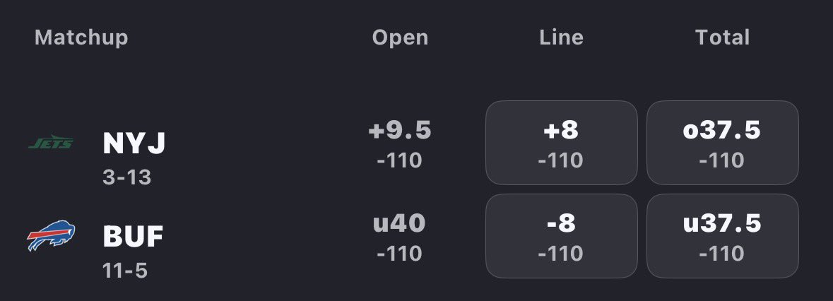 BoomersBetz's tweet image. One last ride with the Boys

❤️ = $5