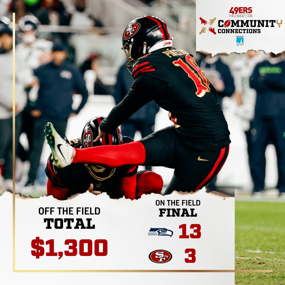 49ers Foundation tweet media