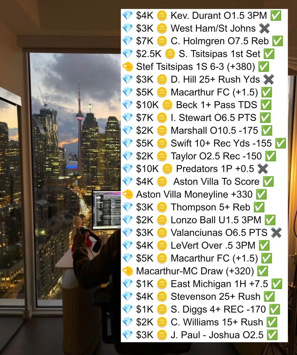 BuckarooBets's tweet image. 🌇 Updated record after today! ✅
🌇 20-4 (Last 24) 🫰 83.33% 📃🔥

$20,000 MAX IS READY TO SLAM.

𝗠𝗲𝘀𝘀𝗮𝗴𝗲 𝗺𝗲 𝘁𝗼 𝗷𝗼𝗶𝗻 𝘁𝗵𝗲 𝗰𝗼𝗼𝗸 𝗴𝗿𝗼𝘂𝗽.