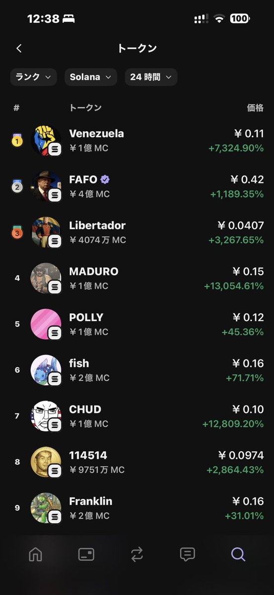 114514coin's tweet image. Ranked 8th on the Phantom Wallet popular list.