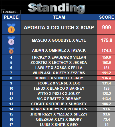 #ON? Apokita tweet media