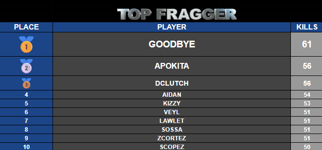 #ON? Apokita tweet media