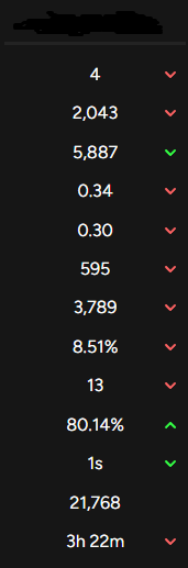 Wests WORST tweet media