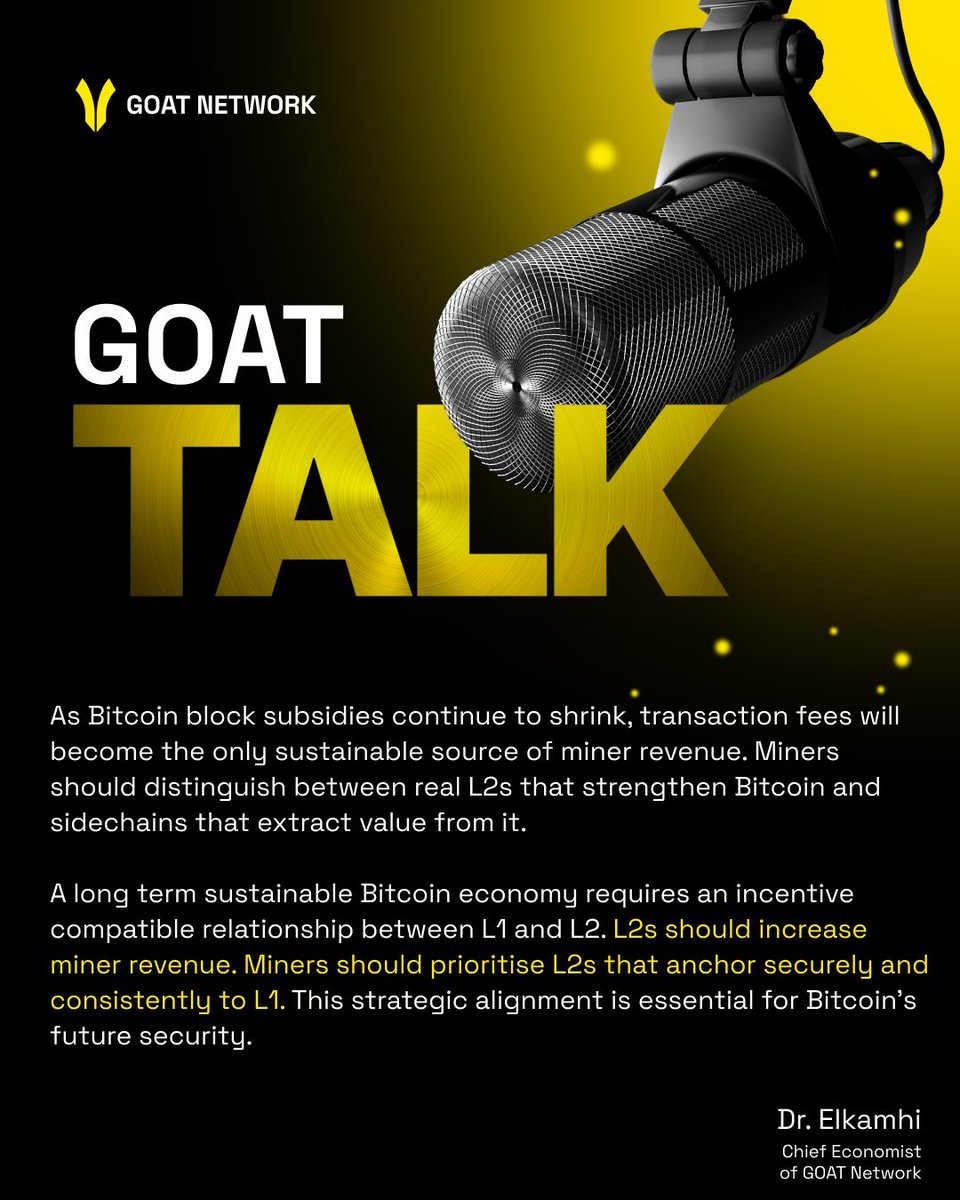 #GOATtalk EP22: BTC L2 is a launchpad, not a burden.

As Bitcoin's block reward continues to decrease, transaction fees will gradually become the primary source of revenue determining network security. This places a clear demand on Layer 2 solutions: they should not only leverage