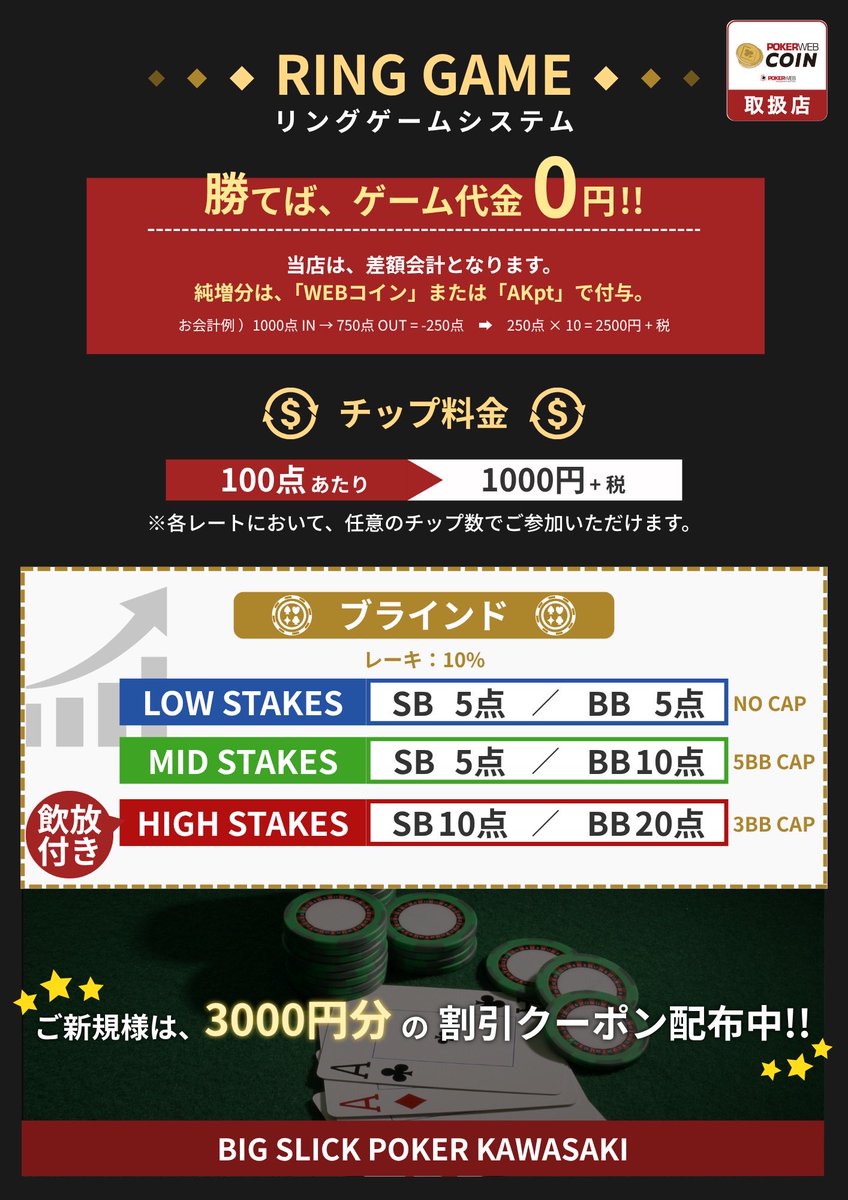 1/4(日)15:00〜オープン🎍 🧧お年玉バウンティトーナメント 15:00〜 https://t.co/CVZXdHiNct 🪙WEBコイン【リングゲーム】  15:00〜 https://t.co/QhPXW4x5lR 🎲クラップス🎲 15:00〜 https://t.co/3ZNE0vV007  #poker #川崎 #ポーカー #KAWASAKI #クラップス #craps