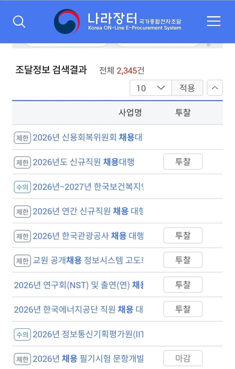 [2026년도 공기업 채용소식]

서울교통공사가 연초 820명 대규모 채용을 합니다.
2026년 채용소식을 미리 알고 싶다면
나라장터 채용 대행 용역을 찾아보면 됩니다.

한국관광공사, 신용회복위원회, 한국에너지공단 등
이미 26년 채용입찰을 올린곳이 보입니다.

공기업 준비는 공부가 9할입니다만,