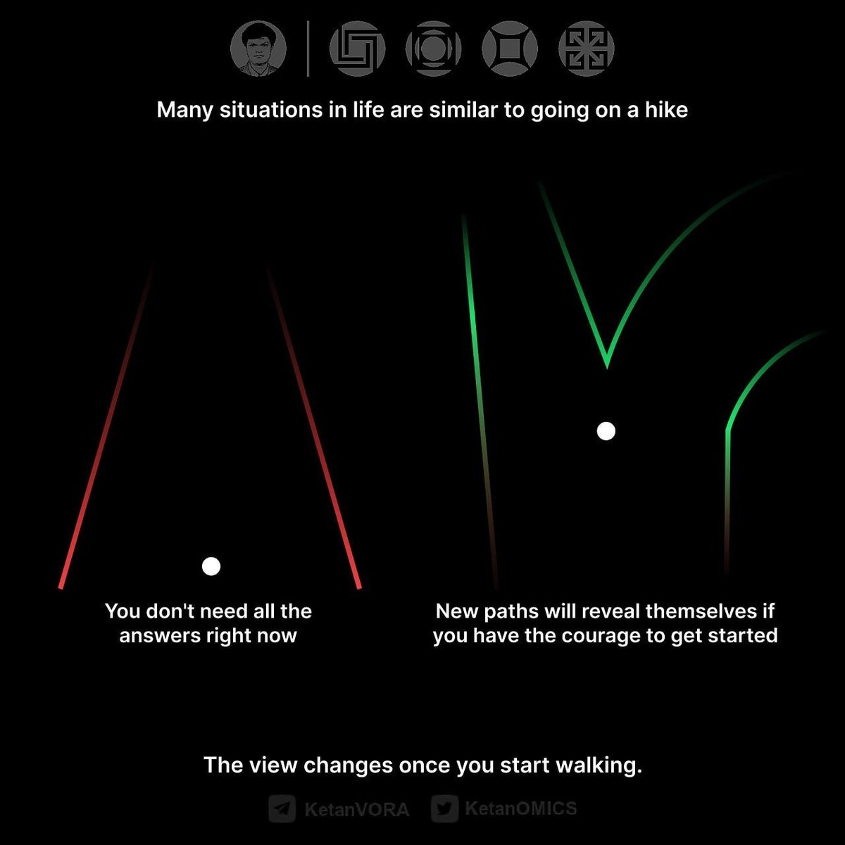 ज़िंदगी एक हाइक जैसी है.

तुम्हें सारे जवाब अभी नहीं चाहिए।
रास्ते खुद खुलते हैं जब तुम चलना शुरू करते हो।
नज़रिया बदलता है, जब पहला कदम उठाते हो।
बस शुरुआत करो — बाकी रास्ता खुद बनता जाएगा.

#Motivation #LifeLessons #CourageToStart
