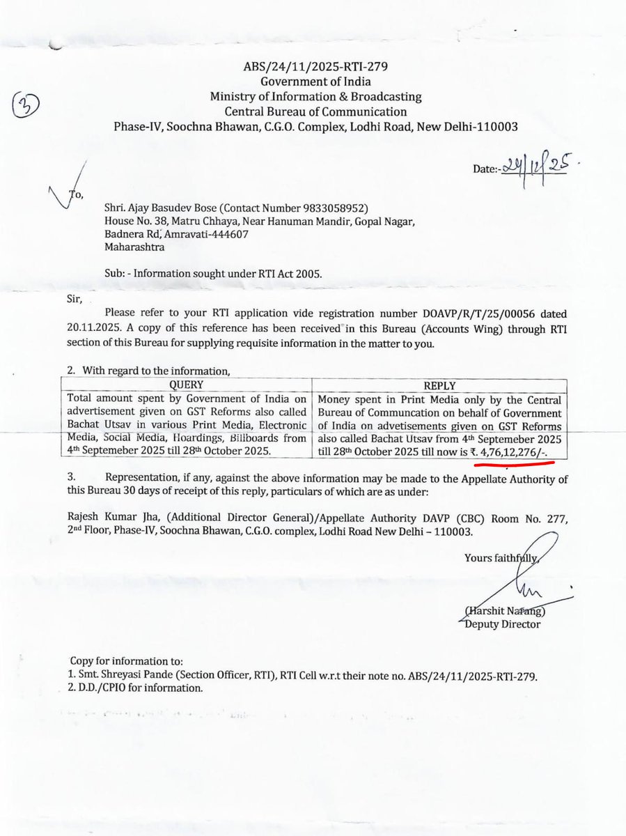 SHOCKING WASTE 😱

𝐌𝐨𝐝𝐢 𝐆𝐨𝐯𝐭 𝐁𝐥𝐨𝐰𝐬 ₹𝟒.𝟕𝟔 𝐂𝐑𝐎𝐑𝐄 𝐨𝐧 𝐀𝐝𝐬 𝐟𝐨𝐫 "𝐅𝐢𝐱𝐢𝐧𝐠" 𝐓𝐡𝐞𝐢𝐫 𝐎𝐰𝐧 𝐆𝐒𝐓 𝐌𝐞𝐬𝐬!

#Modi Govt squandered ₹4,76,12,276 on Print Media ads for "GST Reforms Bachat Utsav" – Basically Patting Themselves on the back for