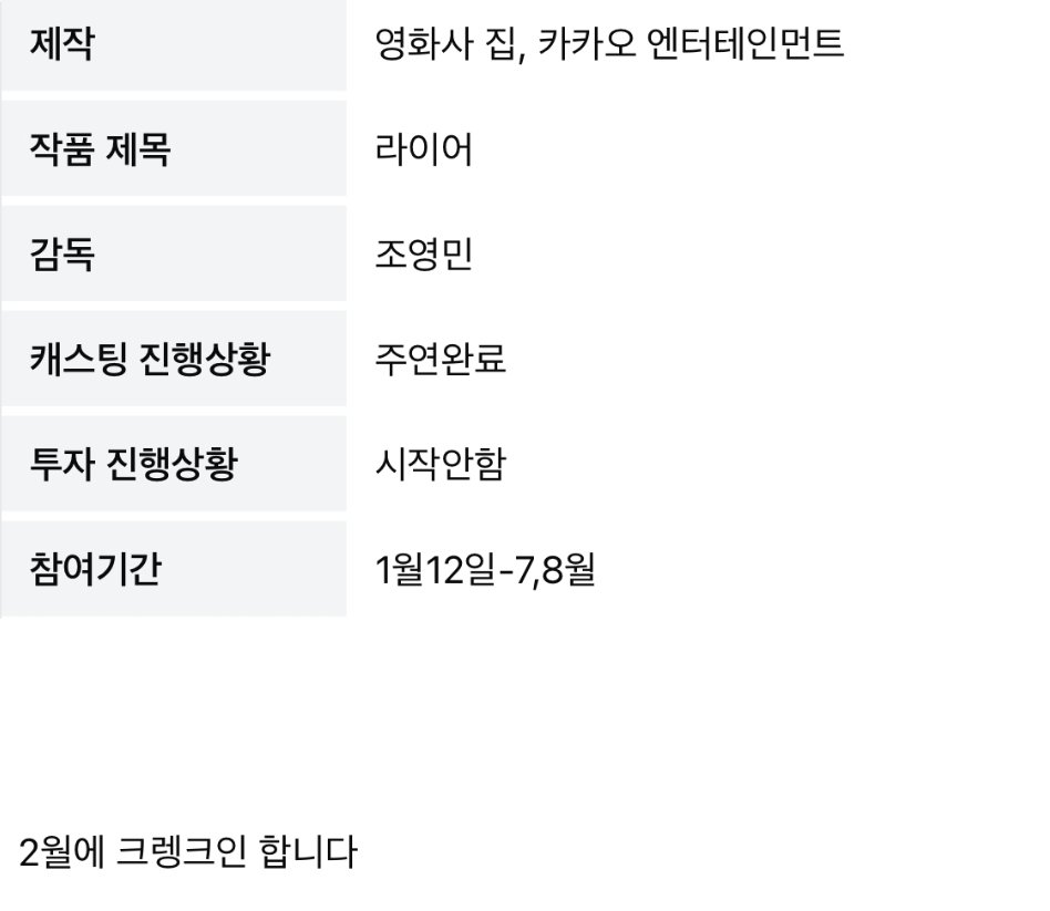 라이어 2월 크인 예정