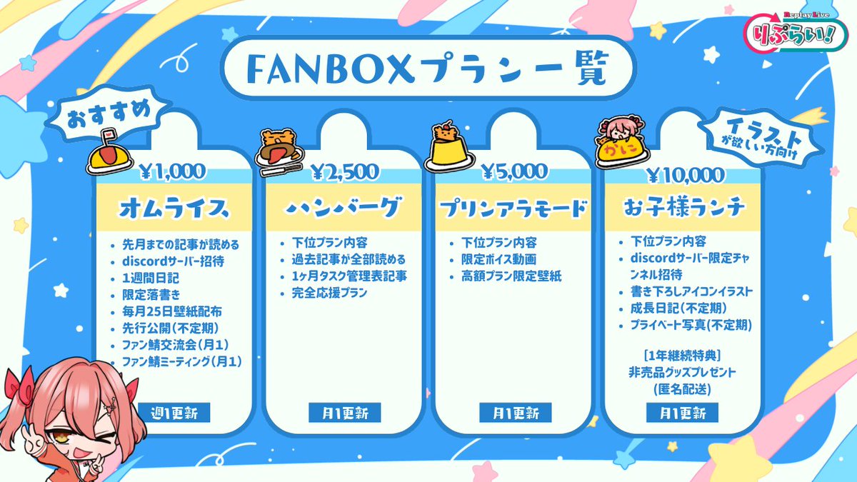 · 📢告知 ￣￣￣￣￣￣￣￣￣￣ ［FANBOX新プラン：プリンアラモード］ 2026年より月１更新が開始されます！ 🍮みましママ限定書下ろし壁紙  🍮限定ボイス＆イラスト動画(30秒～) 記念してお子様ランチプランでは缶バッジ配布！ ※※今月限りの特典です※※