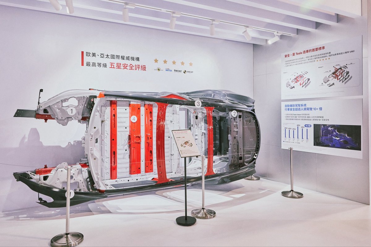 Tesla Taiwan 臺灣 tweet media
