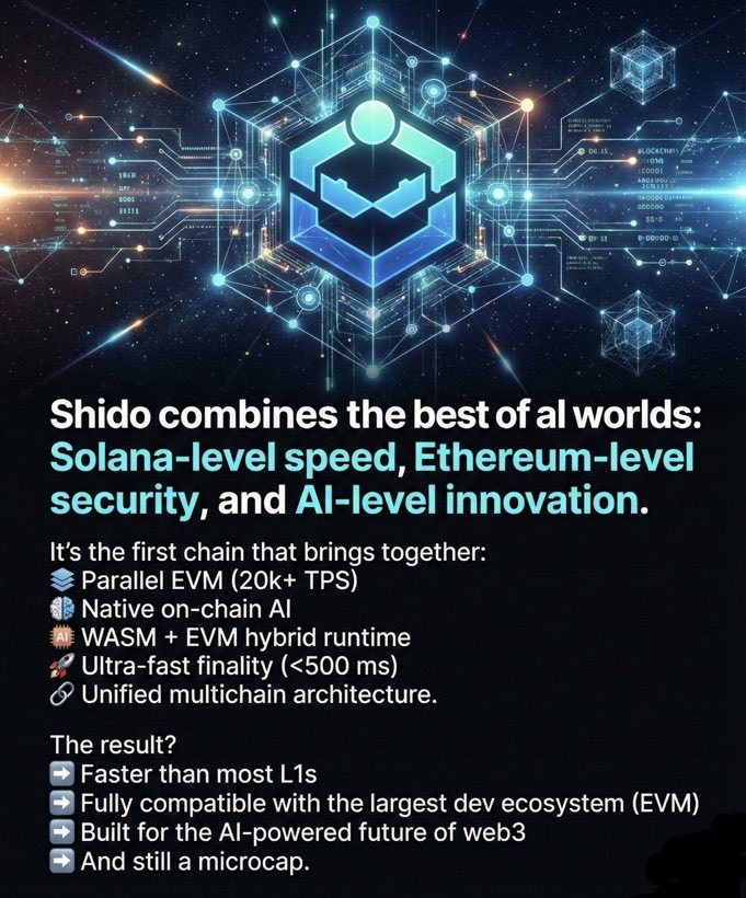 🚀 $SHIDO is revolutionizing crypto with its ultra-fast Layer 1 PoS Blockchain! Built on Tendermint for 0.9s finality, Dual-VM (EVM + WASM) compatibility, infinite scalability via sharding &amp; parallelism, cross-chain DeFi, gasless functions, deflationary burns, and zero carbon