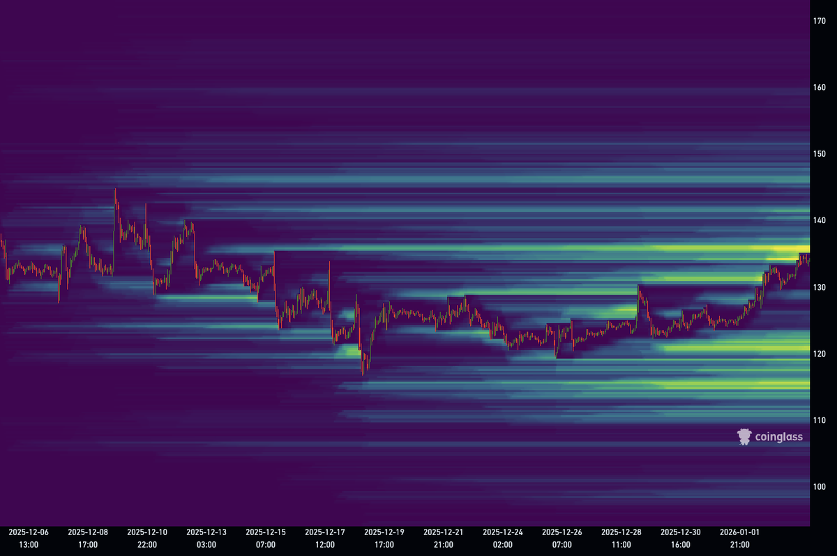 Oxon Trading tweet media