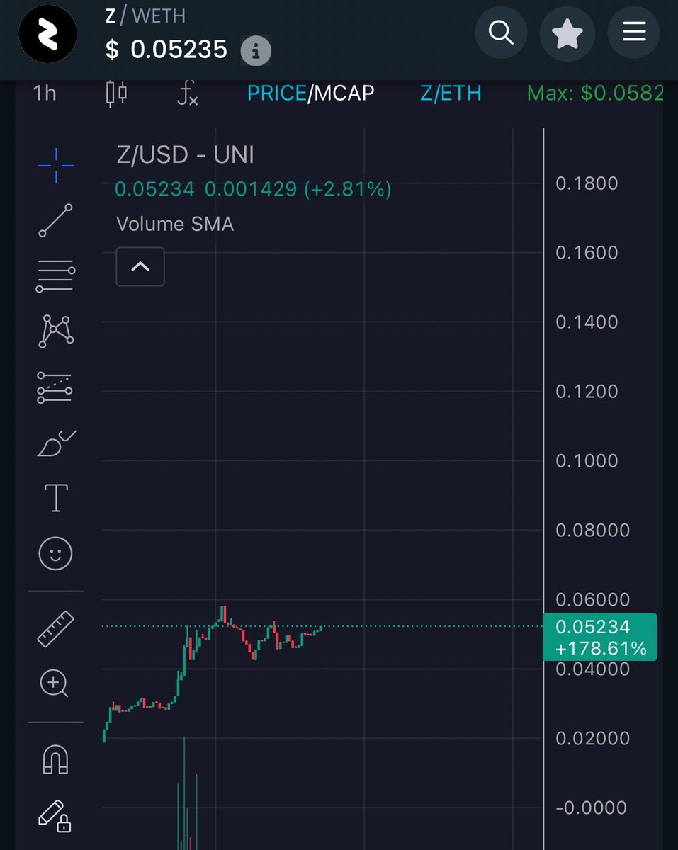🧠 investor 🦖 tweet media
