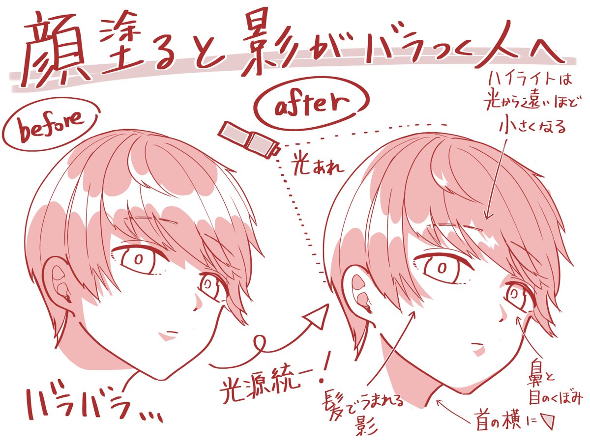 顔塗ると影がバラつく人へ 