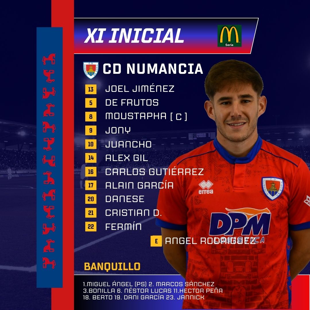 ALINEACIÓN I ONCE INICIAL

Los nuestros para el primer partido de 2026 en #LosPajaritos

#NumanciaOviedoVetusta I #SegundaRFEF