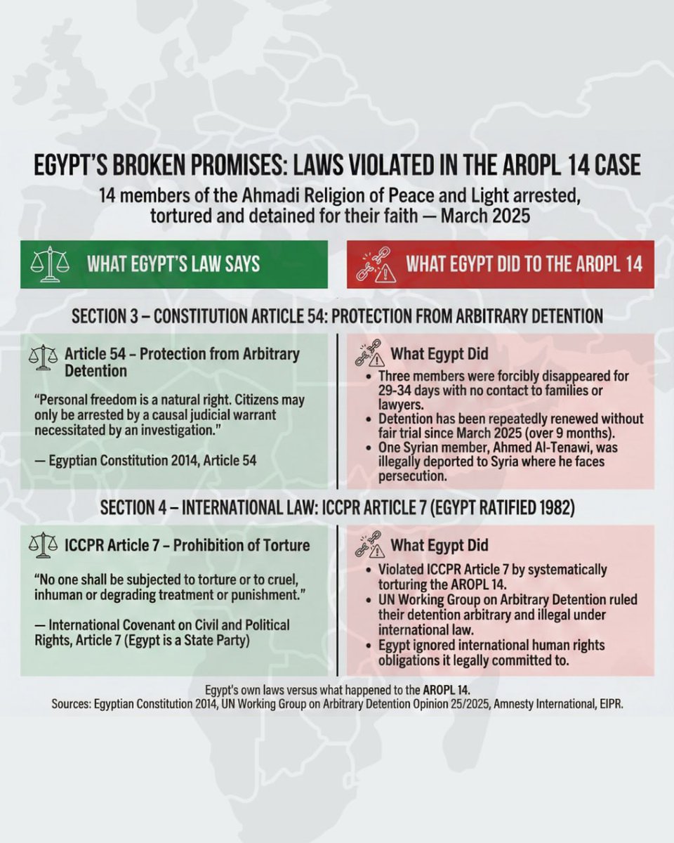 FreeAROPL tweet media