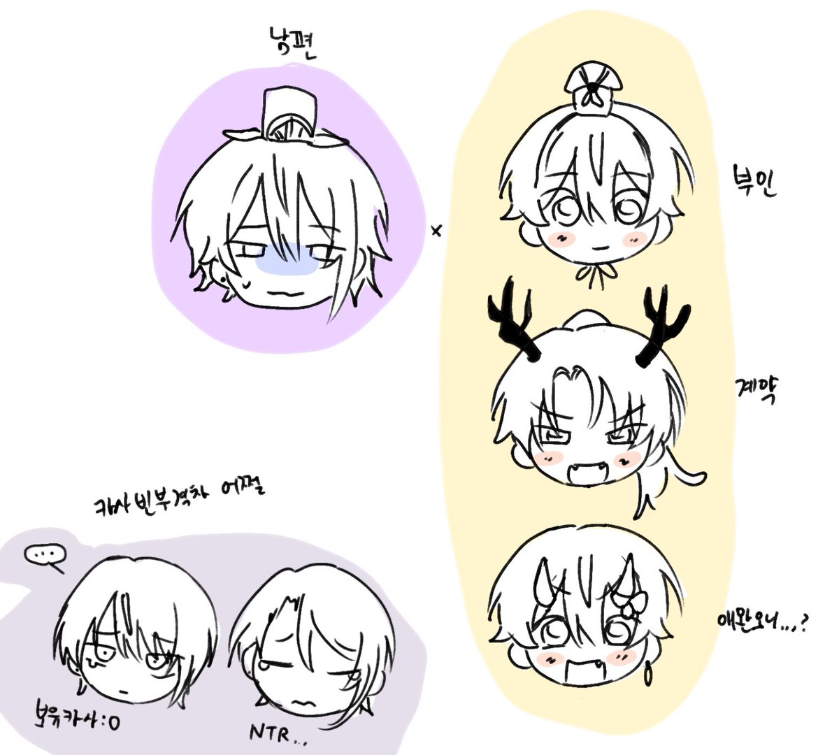 co_co_cc's tweet photo. 인생은 불공평하다 https://t.co/voqFu3qJZZ