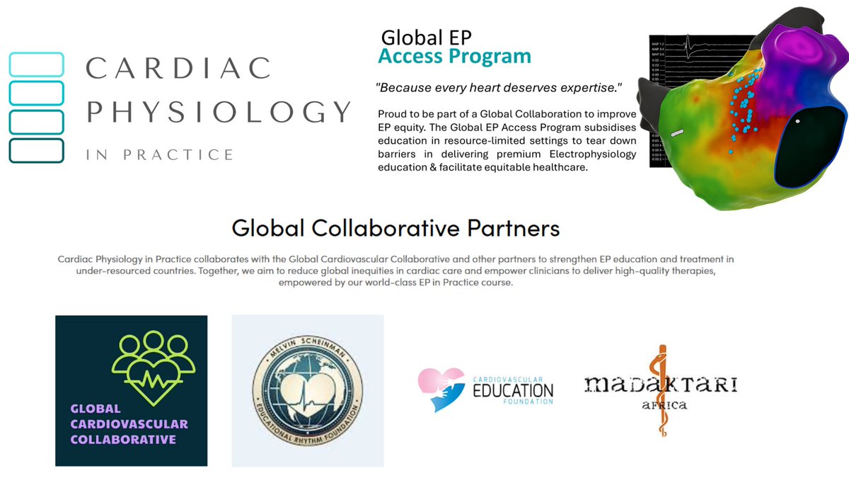 Cardiac Physiology in Practice tweet media