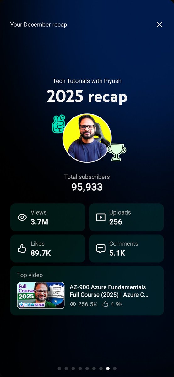 Piyush Sachdeva - Building CannerAI 🚀 tweet media