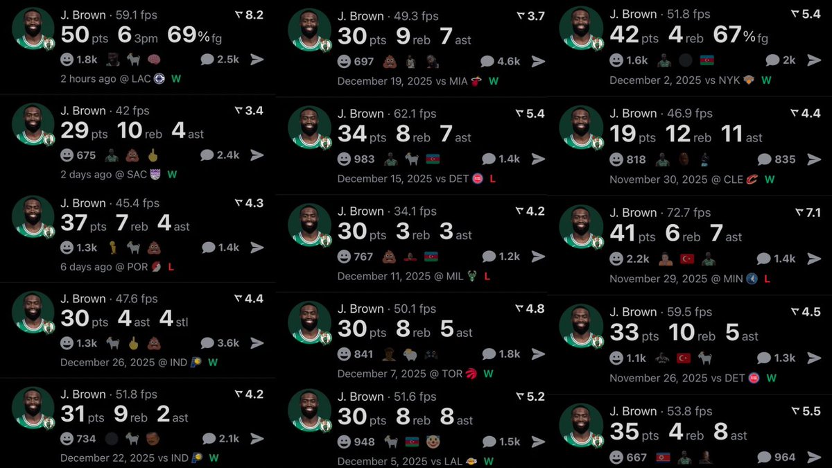 CelticsUnite18's tweet image. Why is nobody talking about this?? 😭