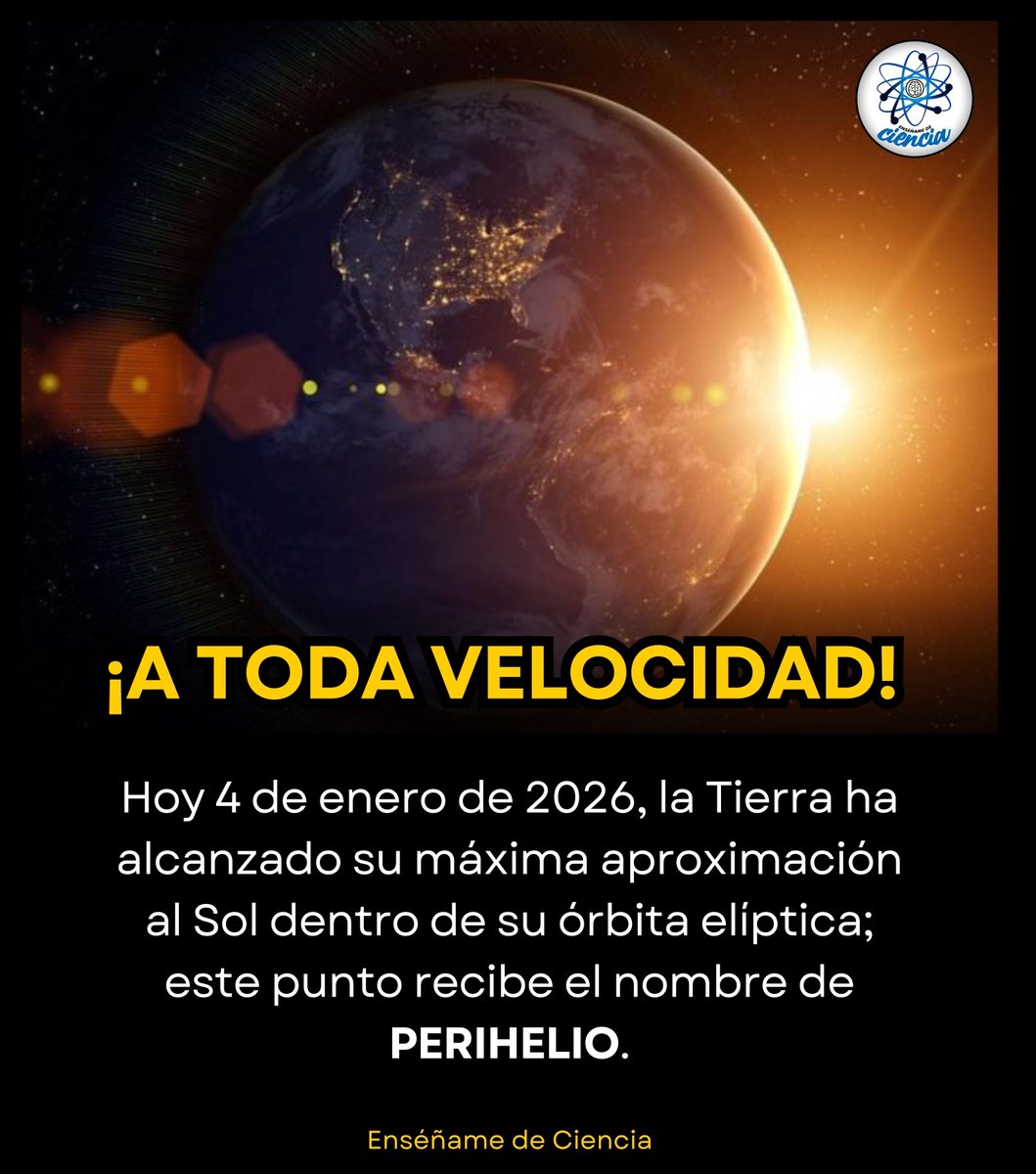 EnsedeCiencia's tweet image. Hoy, 4 de enero, la Tierra alcanza el perihelio:
el punto de su órbita en el que está más cerca del Sol.

En este momento viajamos a más de 30 km por segundo, moviéndonos más rápido que en cualquier otra época del año 🚀
Aun así, esto no provoca las estaciones: el invierno y el…