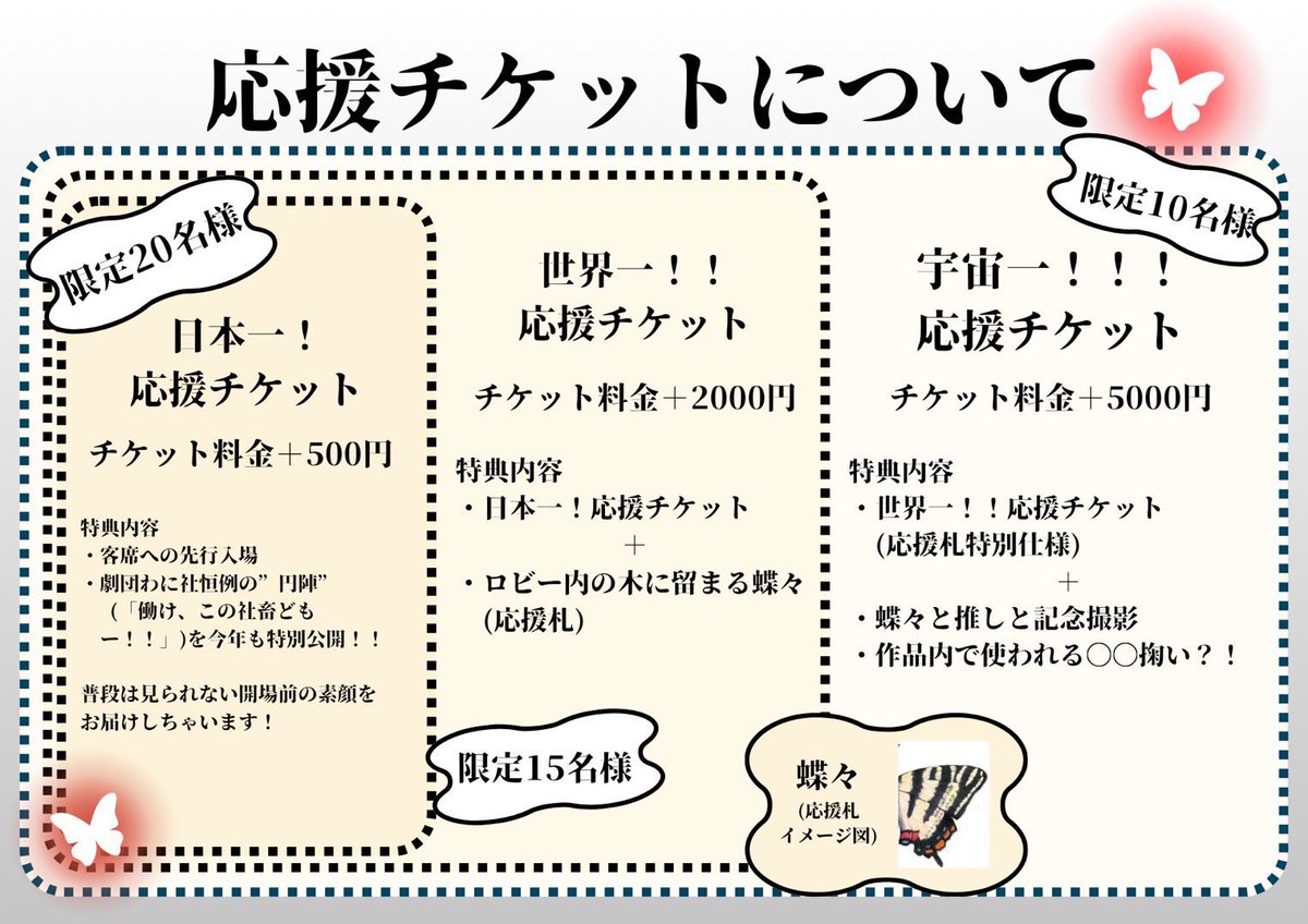 watoever　おまとめ割引 Z世代のキャンペーン利用状況／割引情報を知り購入に至ったきっかけ1位