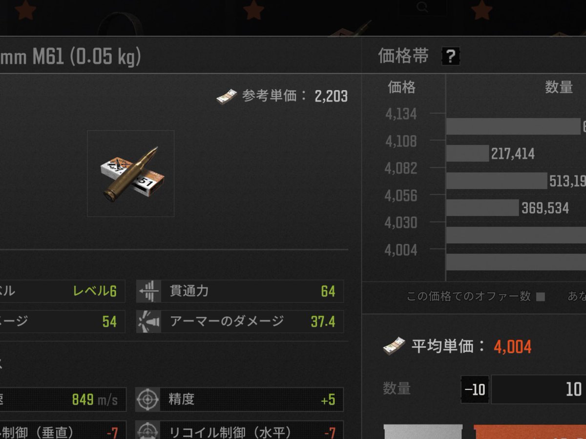 やったな、ありぶれおい💢ここまで高いならちゃんと貫通しろ！！！💢
聞いてるかおい！！！💢💢