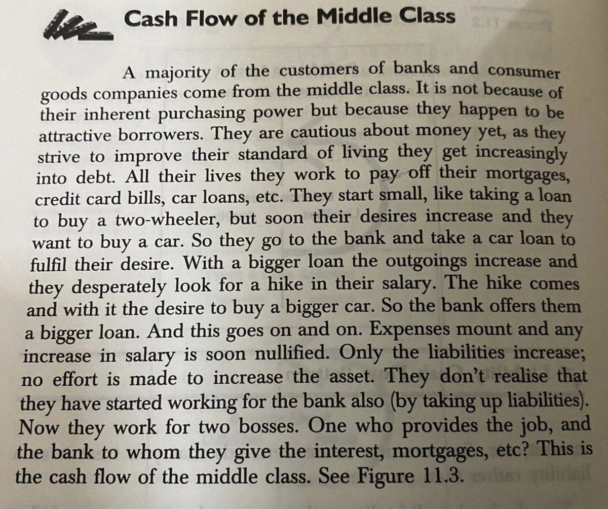 BaluGorade's tweet image. Live well, but stay debt light 😇