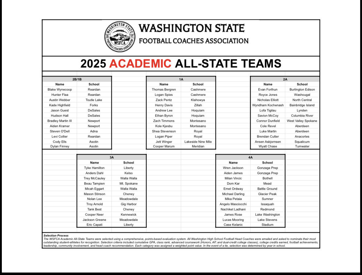 Jett Winger tweet media