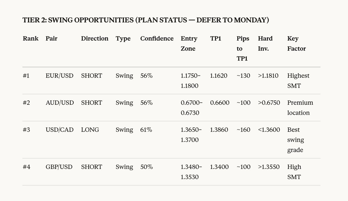 Trading Technicals tweet media