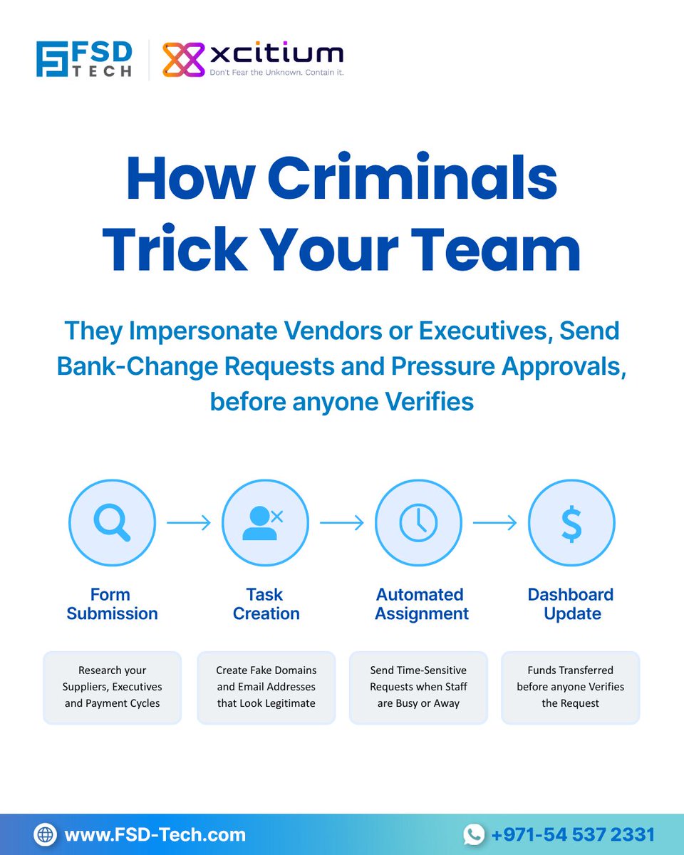 FsdTechnologies's tweet image. 🚨 Business Email Compromise Looks Legit — Until Money Is Gone.

Protect Payments With Verification, Zero Dwell, And 24/7 Monitoring.

📖 Read the Full Blog: blogs.fsd-tech.com/business-email…

#CyberSecurity #BECProtection #InvoiceFraud #BusinessSecurity #FSDTech