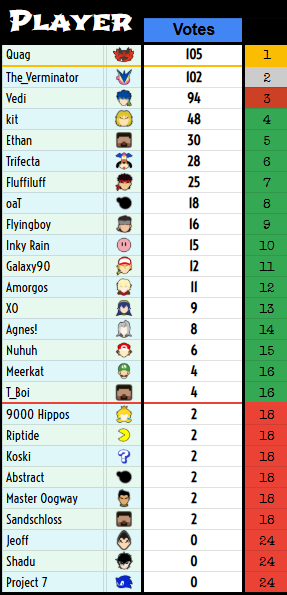 Inky Rain 🍉 tweet media