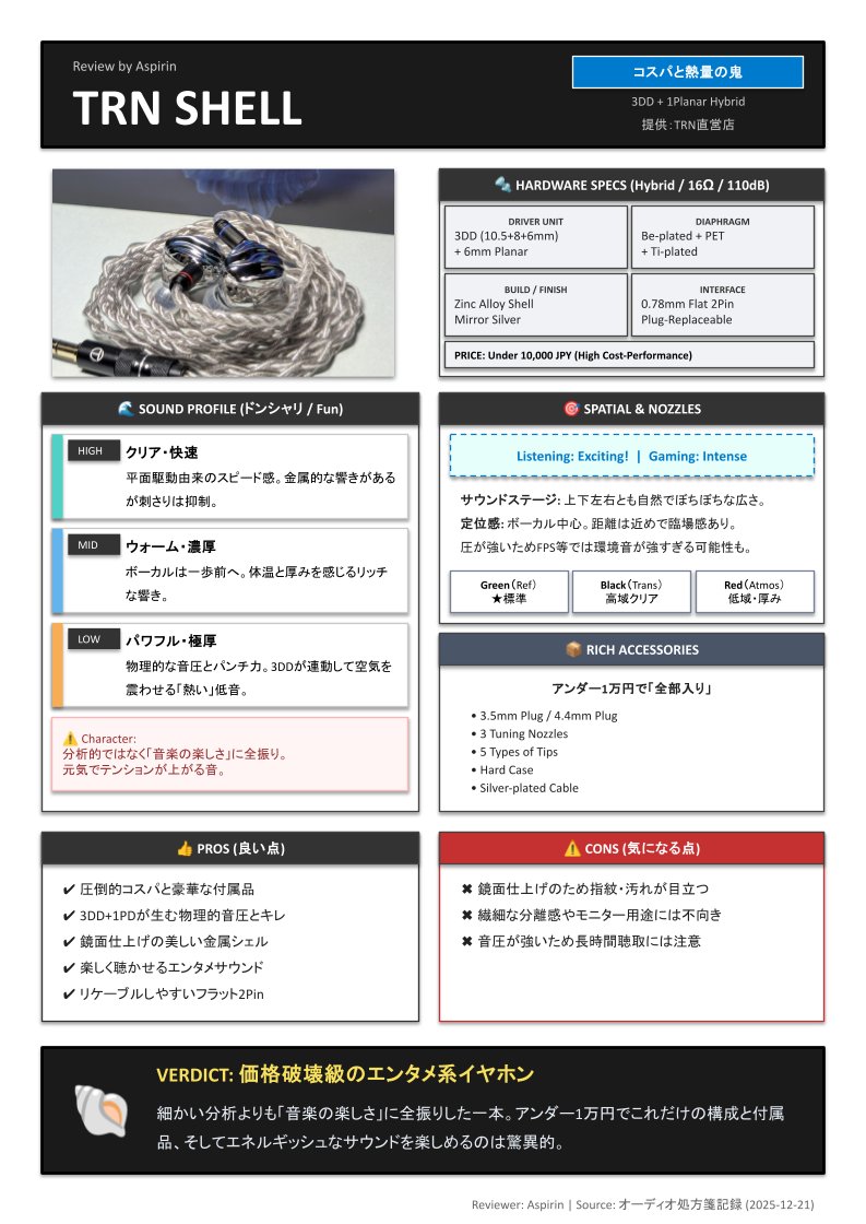 リケジョ＠イヤホン (@recablegirl8195) / Posts / X