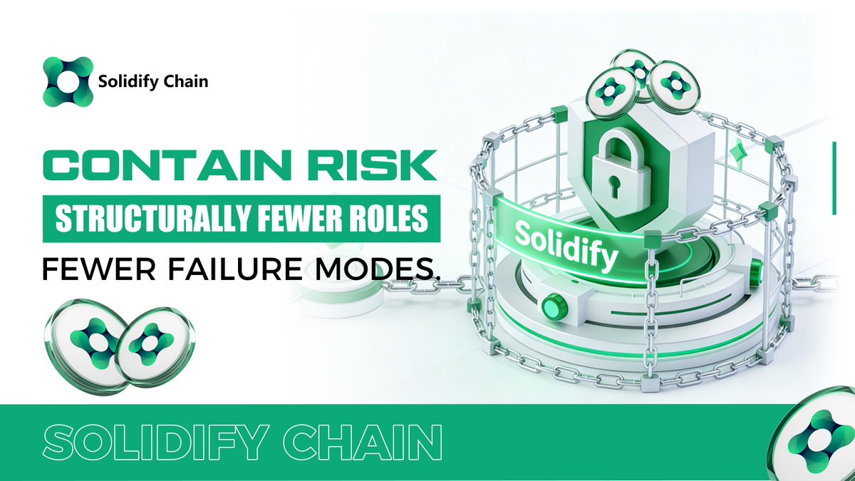 solychain's tweet photo. When protocols match trades, hold assets, or provide liquidity, systemic risk concentrates.⛔️

🚨When protocols enforce rules and nothing else,
risk remains distributed.

Containment is achieved structurally, not through oversight.🤝🔗

#SolidifyChain #Risk https://t.co/A8hA7gnLxM