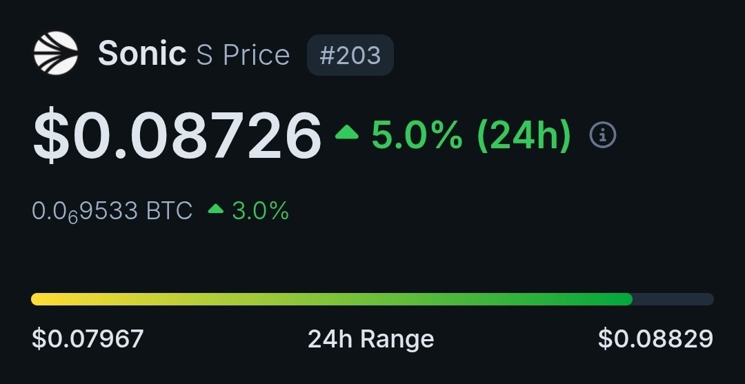 Blockchain Ecologist tweet media