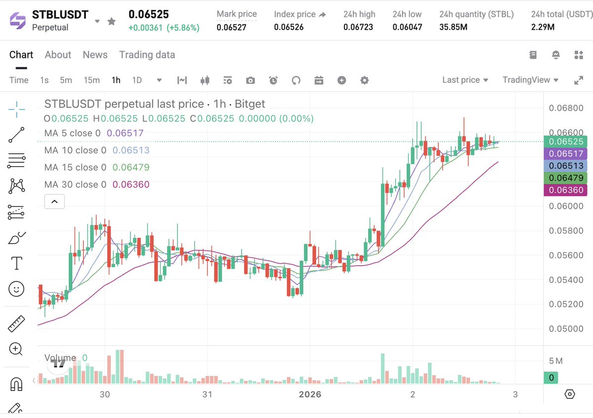 stilwellinvest.com Guiding You Towards Safe Investments.kbn