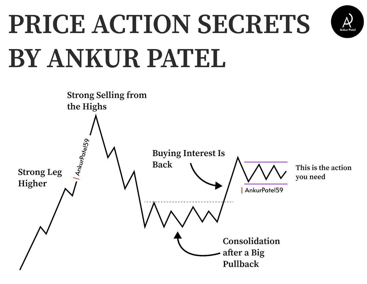stilwellinvest.com How to Make Better Market Decisions.pse