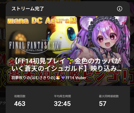 羽夢咲 りの🐹💜フライドチキンで歯がなくなったVtuber (@Rinox1202 ...