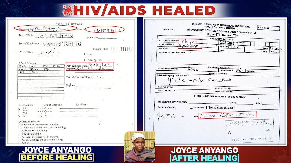 ZadockMutai4's tweet image. By the Blood of Jesus
#ScienceBows