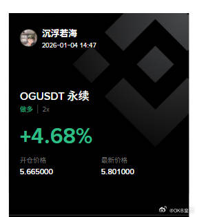 假期结束，回来继续开干
第一波就看到og跌的这么厉害，直接埋伏进去，现货也可以进，或者低倍的多单进都没问题