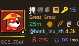 Oh yeah lets send a Chinese narrative on UNITED STATES DOLLAR 1 CURRENCY