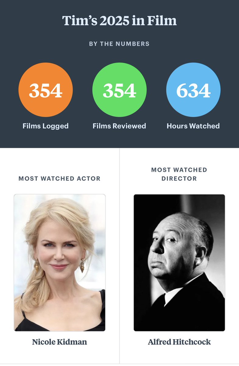 ShutUpTim's tweet image. 