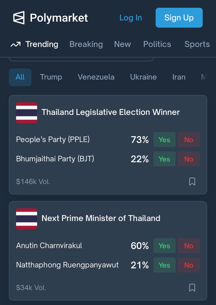 พรี่หมี. ‘สตอ‘เบอรี่.ฯ🇹🇭💛 tweet media