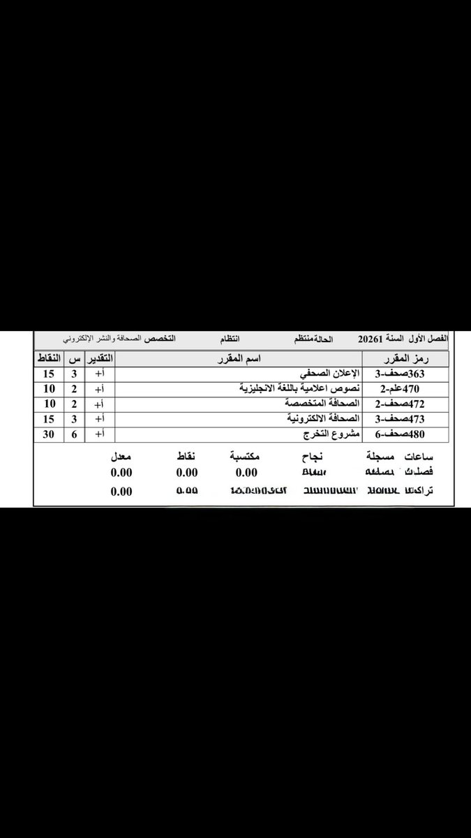 اللهم لك الحمد كما ينبغي لوجهك وعظيم سلطانك ترم كان فعلاً جبر خاطر🤍