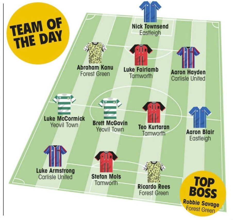 🌟 𝐍𝐀𝐓𝐈𝐎𝐍𝐀𝐋 𝐋𝐄𝐀𝐆𝐔𝐄 𝐓𝐎𝐓𝐃 🌟

3x <a href="/tamworthfc/">Tamworth Football Club</a> 🔴
2x <a href="/FGRFC_Official/">Forest Green Rovers</a> 🟢
2x <a href="/officialcufc/">Carlisle United</a> 🔵
2x <a href="/YTFC/">Yeovil Town FC</a> 🧤
2x <a href="/EastleighFC/">Eastleigh FC</a> ✈️

🔥 Our best XI from Saturday’s #NationalLeague action